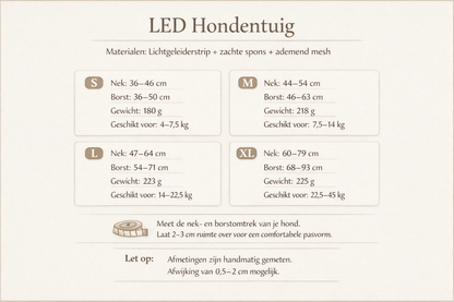 Max&Mand LED Hondentuig Oplaadbaar & Goed Zichtbaar in het Donker