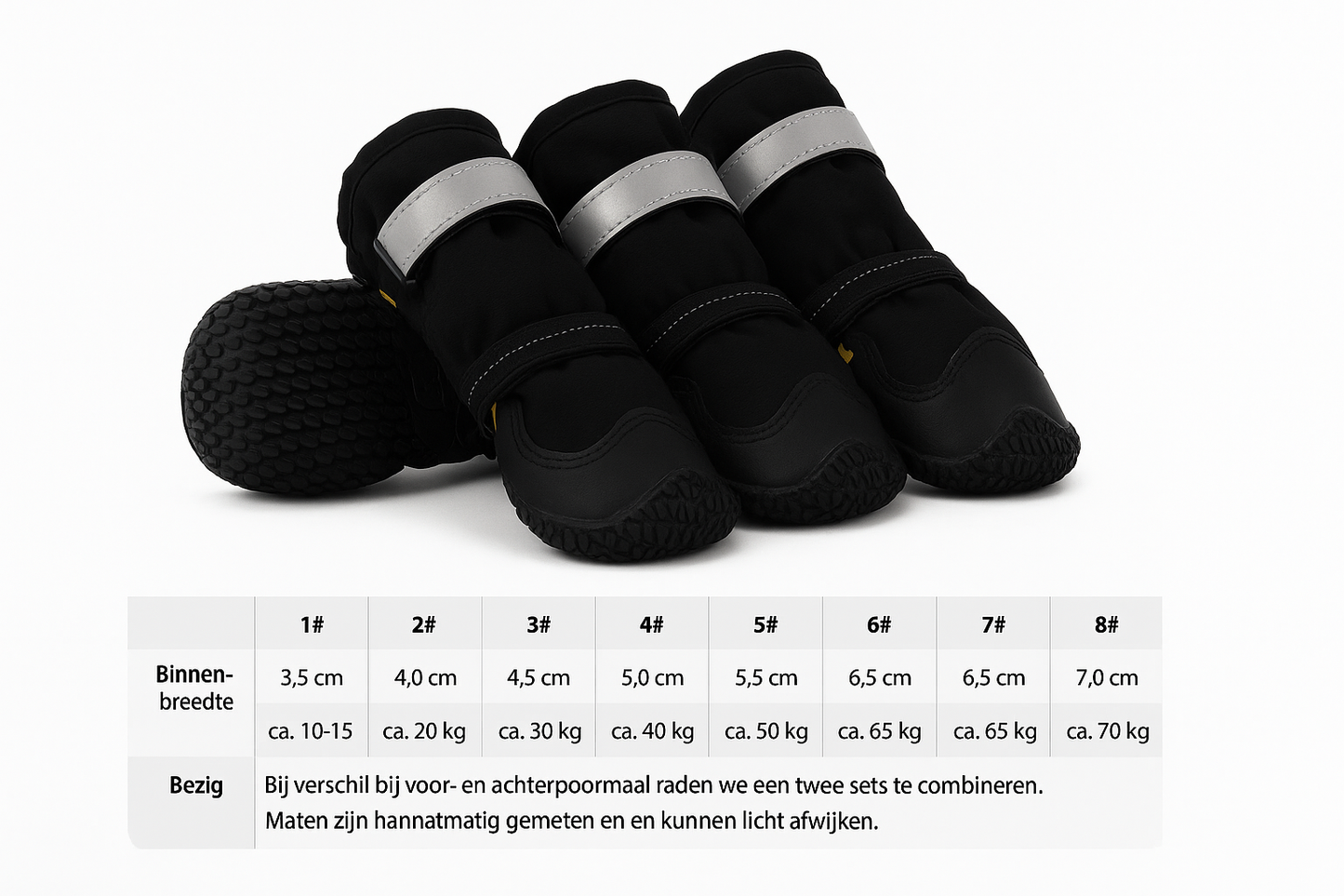 Comfort Pootbeschermers – Zachte bescherming bij kou, jeuk en gevoelige pootjes