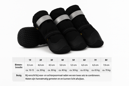 Comfort Pootbeschermers – Zachte bescherming bij kou, jeuk en gevoelige pootjes